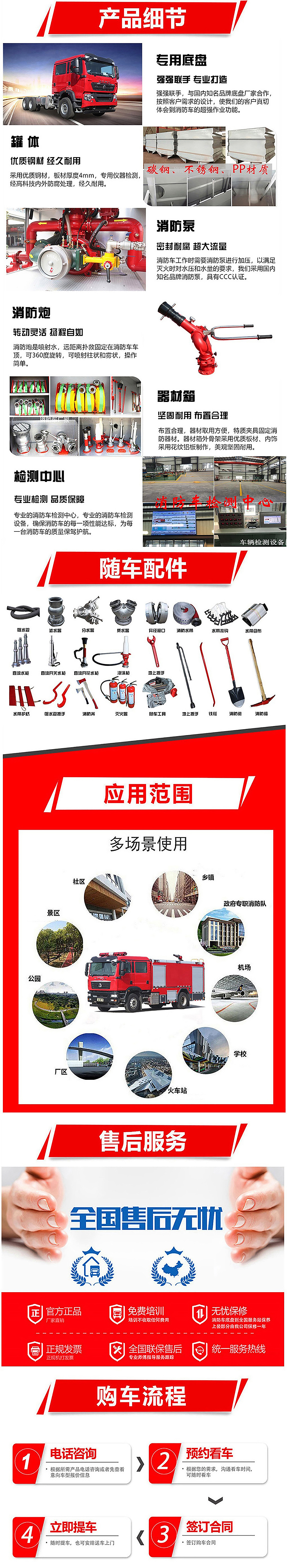 東風華神8噸水罐消防車